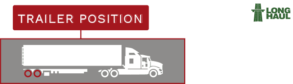 Image Trailer Position