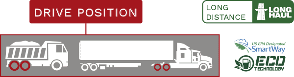 Image Trailer Position