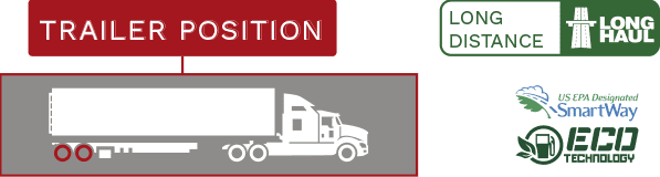 Image Trailer Position