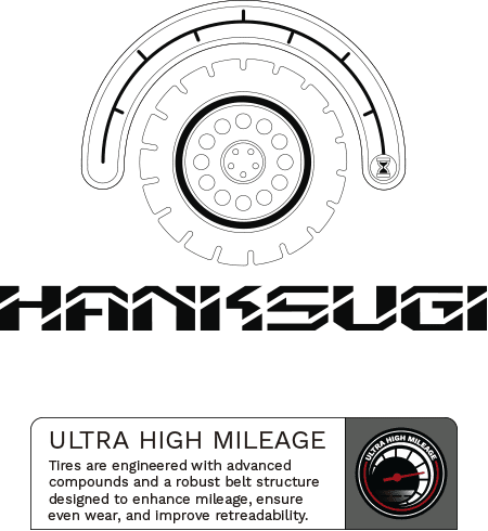 Image Ultra High Mileage